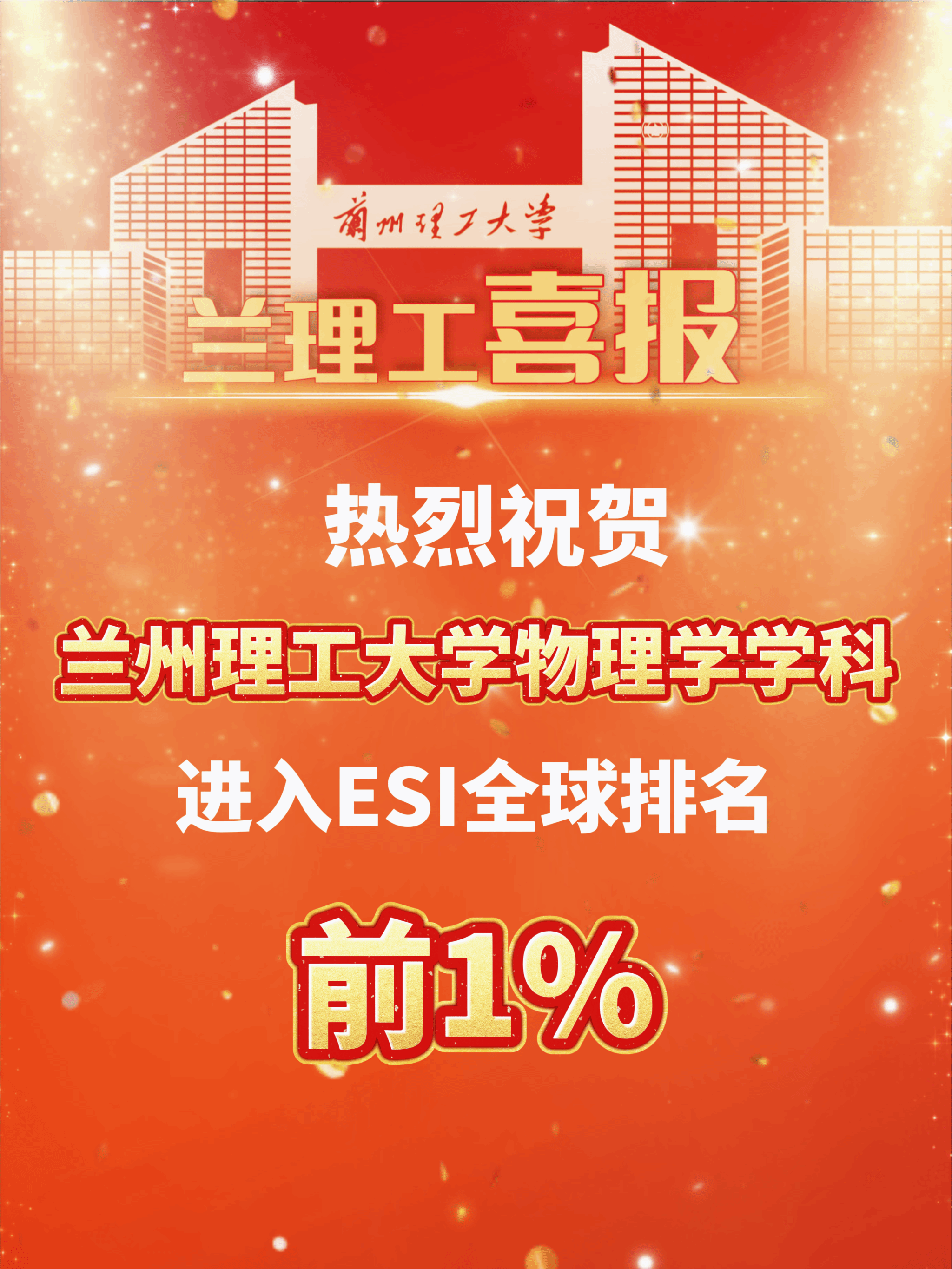 喜讯！兰州理工大学物理学学科进入 ESI 全球前 1%